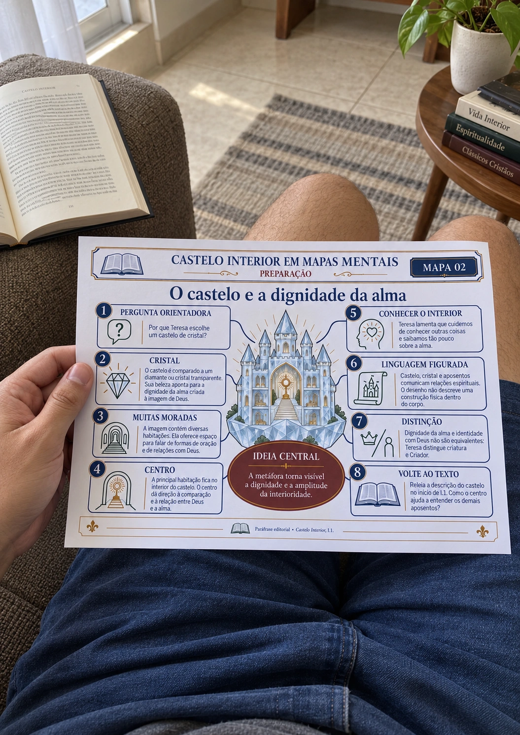 Material em uso 1